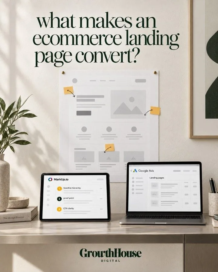 Landing page wireframe on a wall above a tablet and laptop showing Google Ads results